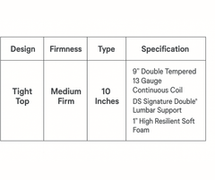 Orthopedic Delux Mattress